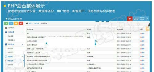 微信小程序表白墙源码 带php后台源码，说明文档-星来资源网