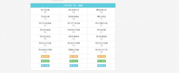 七梦二开Ds网修复 彩虹Ds自助下单系统 全解密无后门-星来资源网
