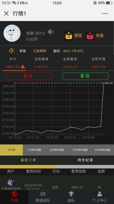 新更新微信币圈区块链系统微盘微交易源码-星来资源网