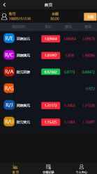 最新Thinkphp5开发微交易美金版无加密源码-星来资源网