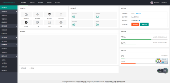 千软聚合vphp源码3.0.0最新版-星来资源网