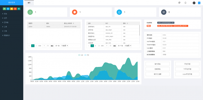 上W块区块鱼完整接单版+视频教程-星来资源网
