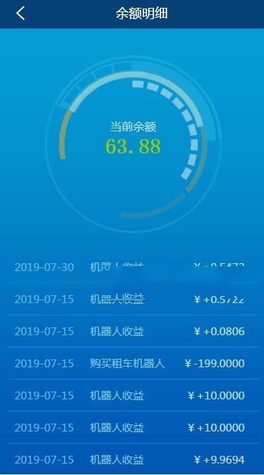 Thinkphp内核AI机器人自动刷广告流量AI区块链源码-星来资源网