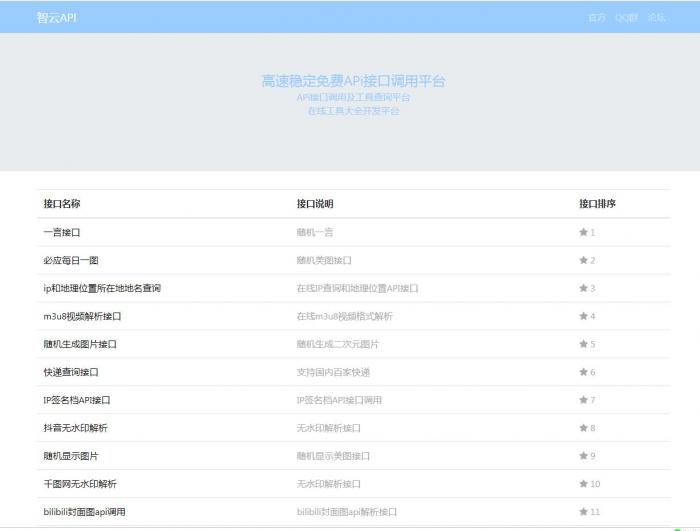 最新智云全能API接口查询PHP源码V1.1-星来资源网