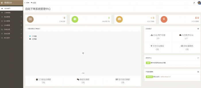 安卓彩虹DS网网站源码去授权版 附详细视频教程-星来资源网