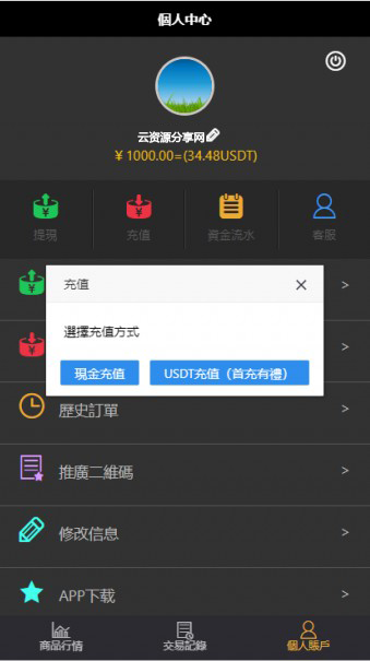 11月最新更新二开微盘USDT微交易时间盘+完整数据+K线修复完整+文字搭建教程-星来资源网