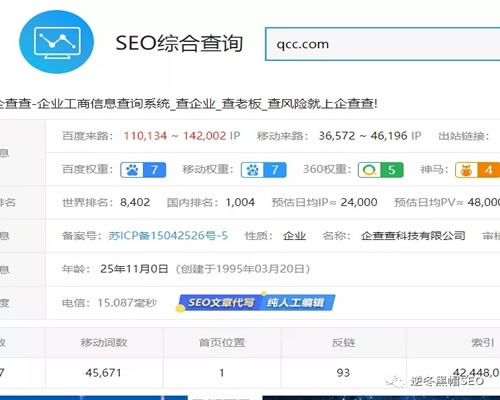 企查查SEO亮点分析、采集+精准词库=高权重-星来资源网