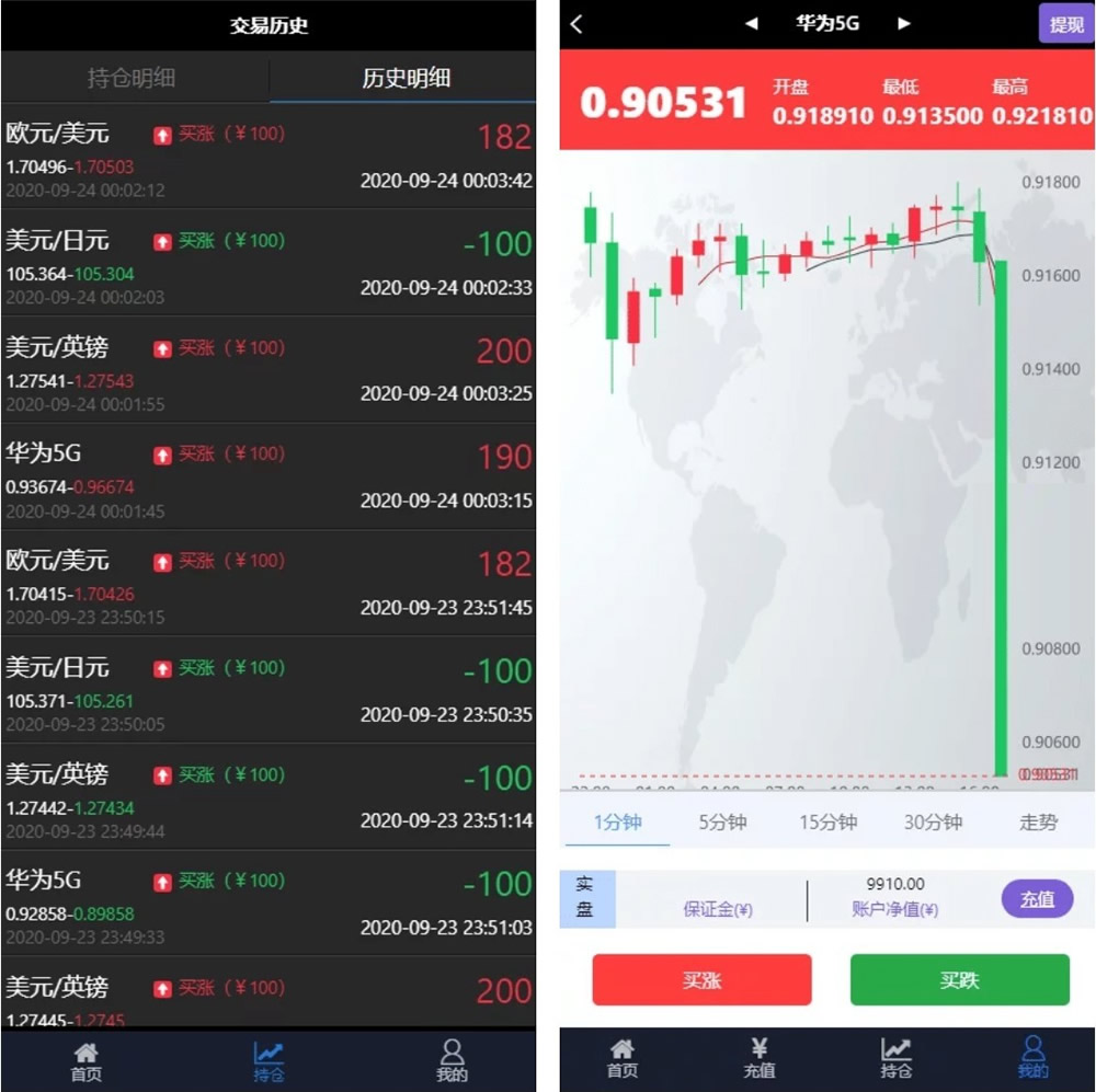 华为5G微交易修复版源码 K线/结算全修复 去短信+去邀请码-星来资源网