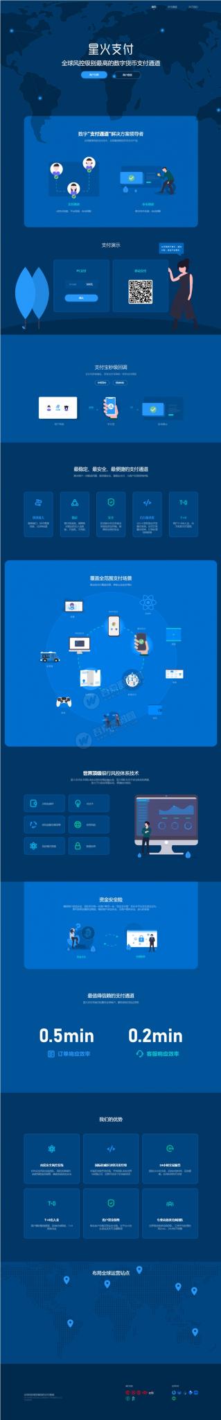 星火支付/USDT承兑系统/支持ERC20 OMNI/代理商/第三方支付接口/USDT场外OTC/数字货币-星来资源网