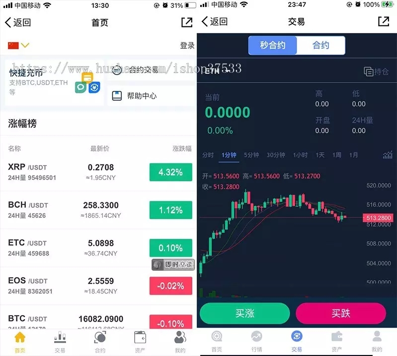 某站6000元的交易所合约/虚拟币区块链 完整无缺整站打包，行情正常-星来资源网