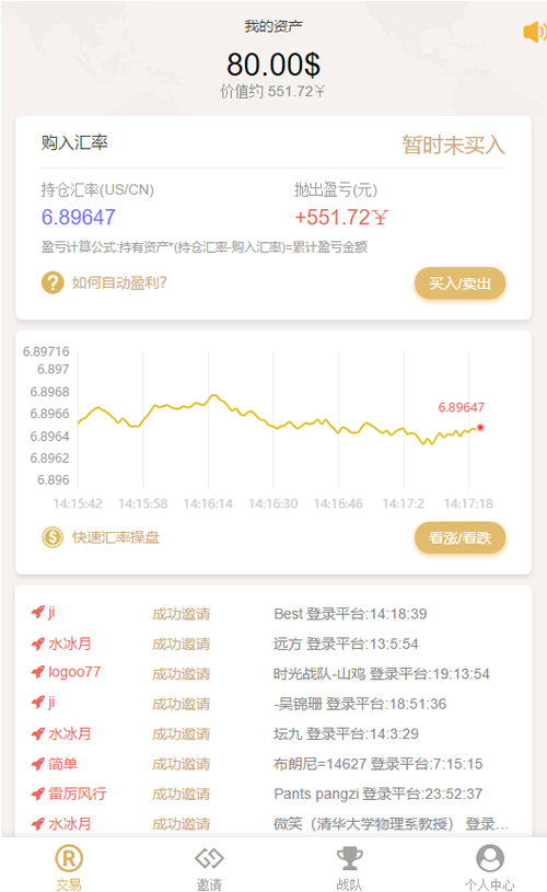 【白色新版币圈】完美运行美元币圈+安装教程+[已接支付]源码-星来资源网