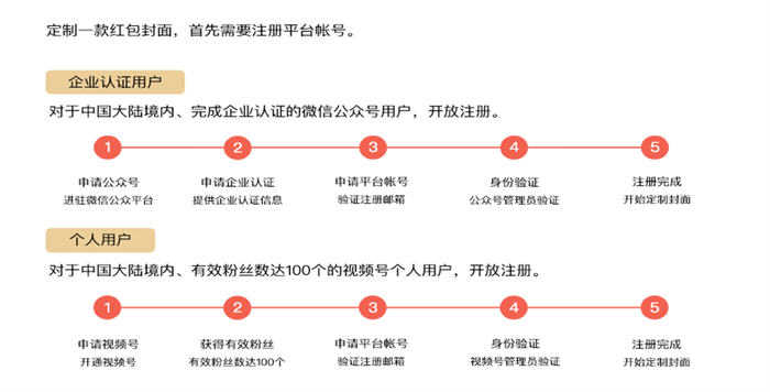 如何做微信红包封面项目?插图 如何做微信红包封面项目?插图