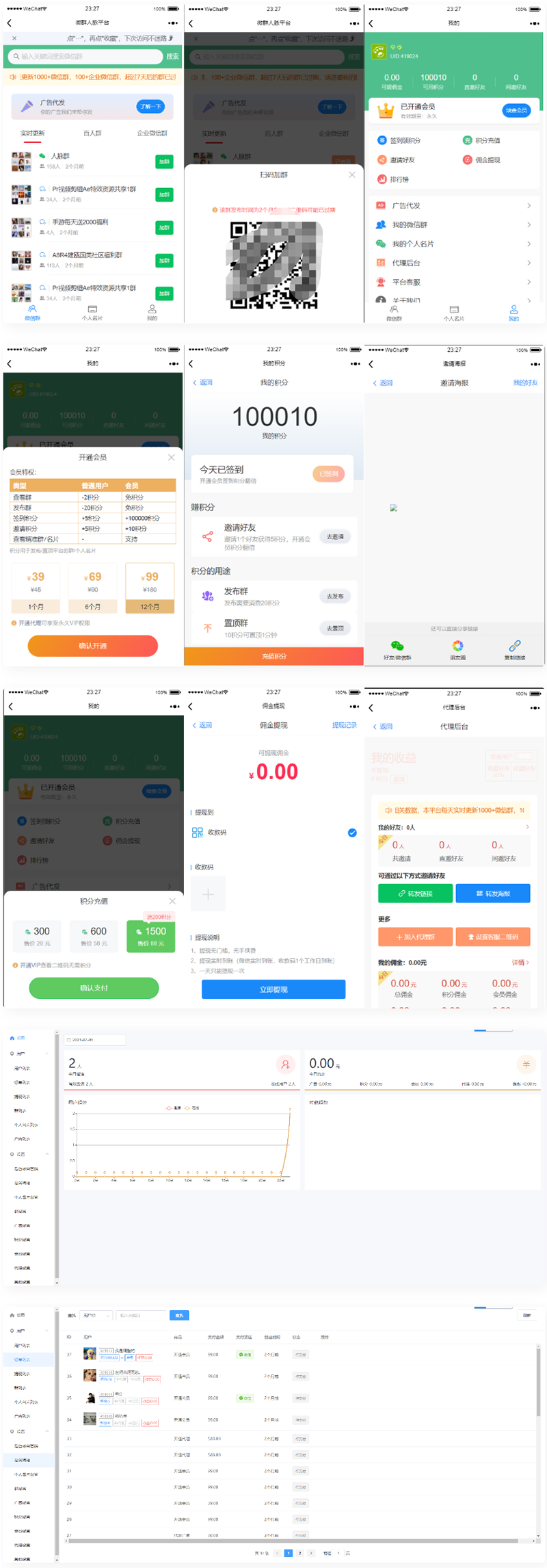 人脉社群系统源码 人脉推广裂变源码群发布源码-星来资源网