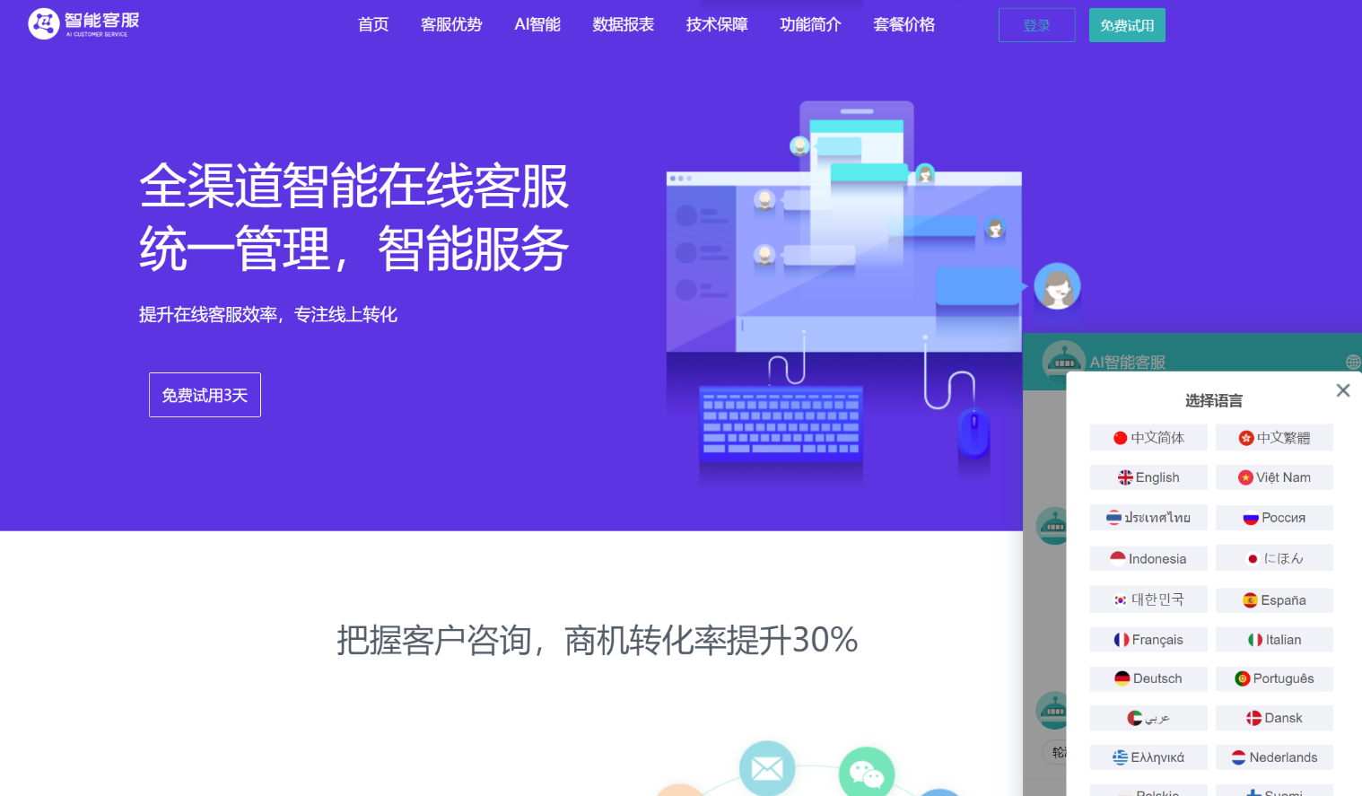 带桌面推送Ai智能客服系统在线客服源码-星来资源网