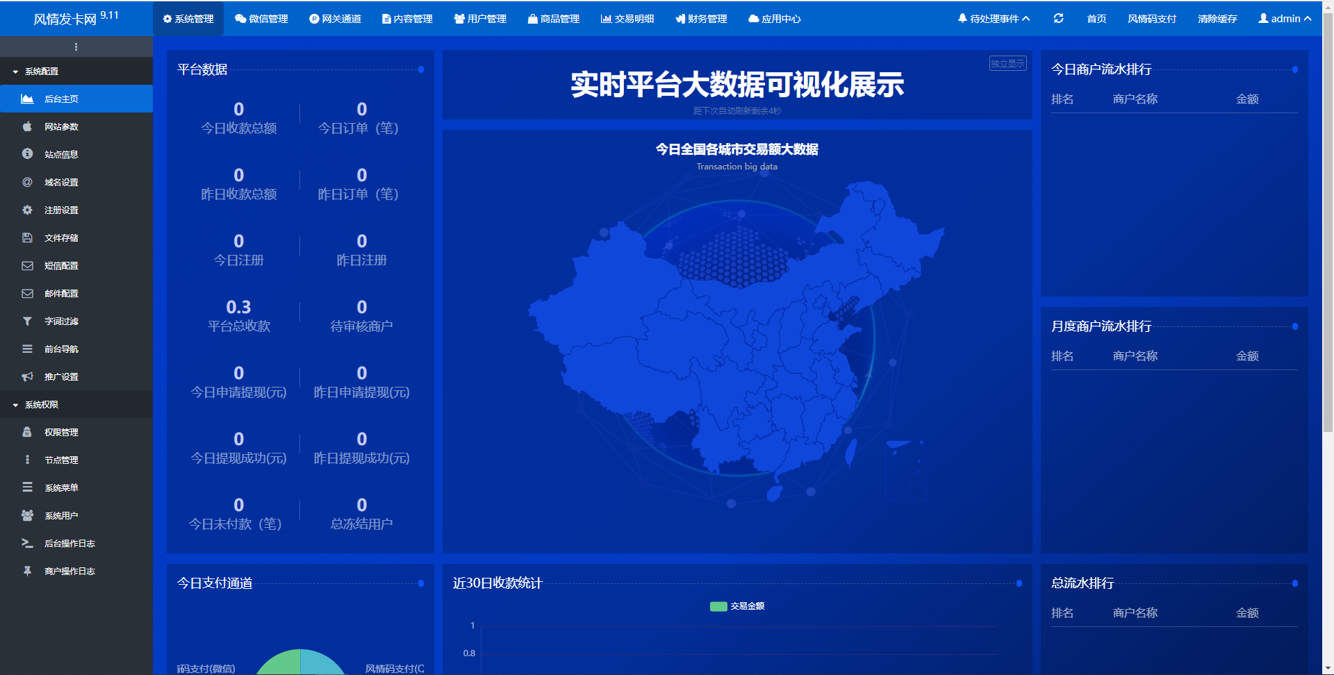 鲸发卡企业发卡网源码免授权-星来资源网