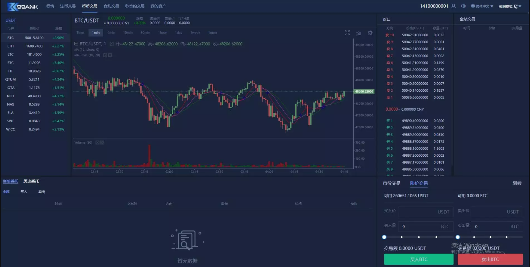 运营版交易所/富汇交易所源码/区块链证券两融/股票/指数/配资交易所|虚拟交易+多语言-星来资源网