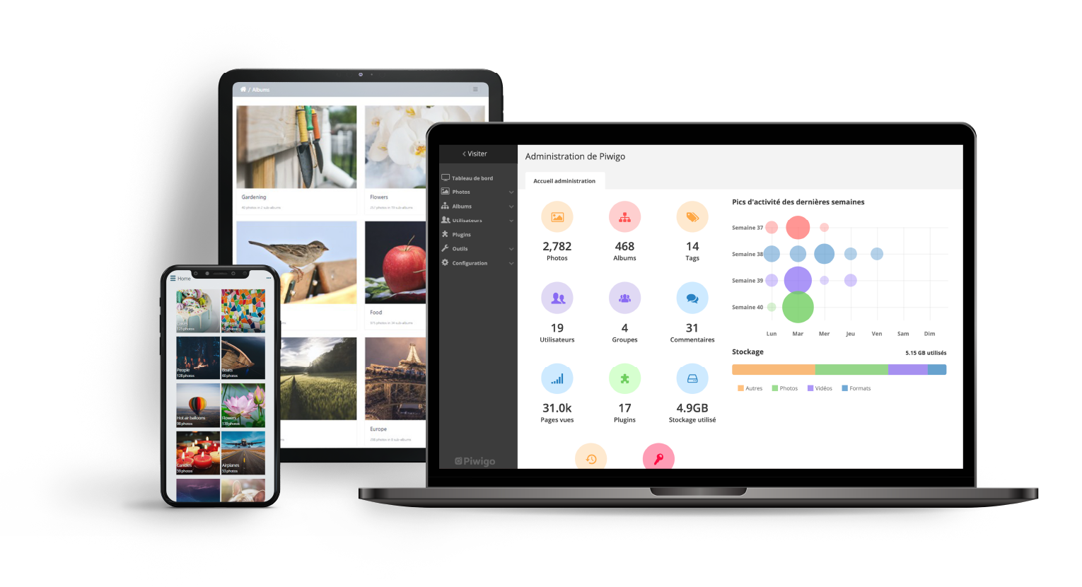 【大鹏亲测】Piwigo 开源相册系统源码 v13.2.0-星来资源网