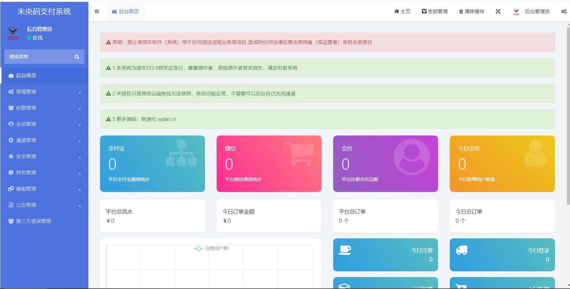 D1010 【大鹏亲测】个人免签约免挂机+即时到账系统+微信店员监控插件-星来资源网