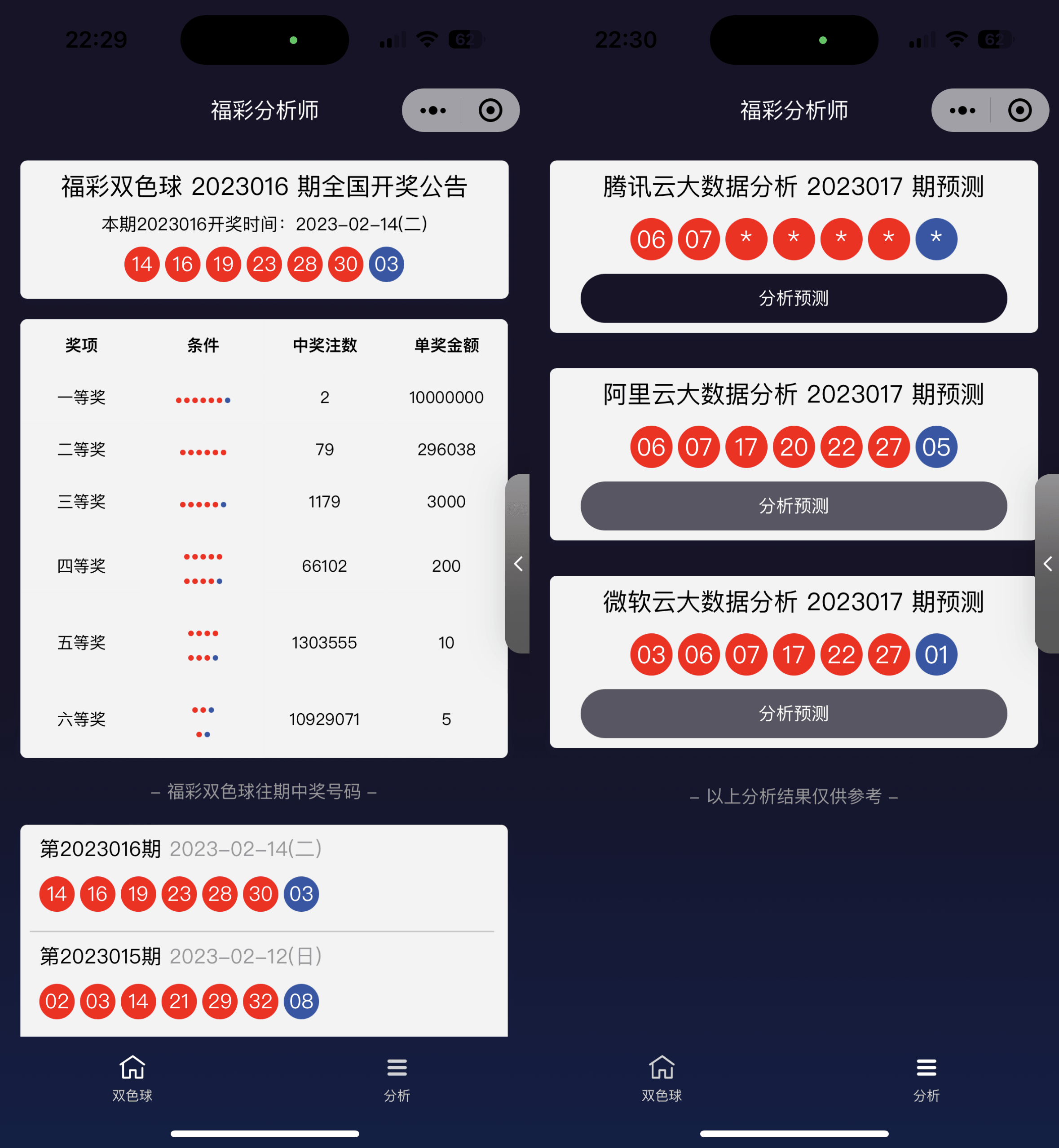 D1071 中国福彩大数据分析大师微信小程序版源码下载-星来资源网