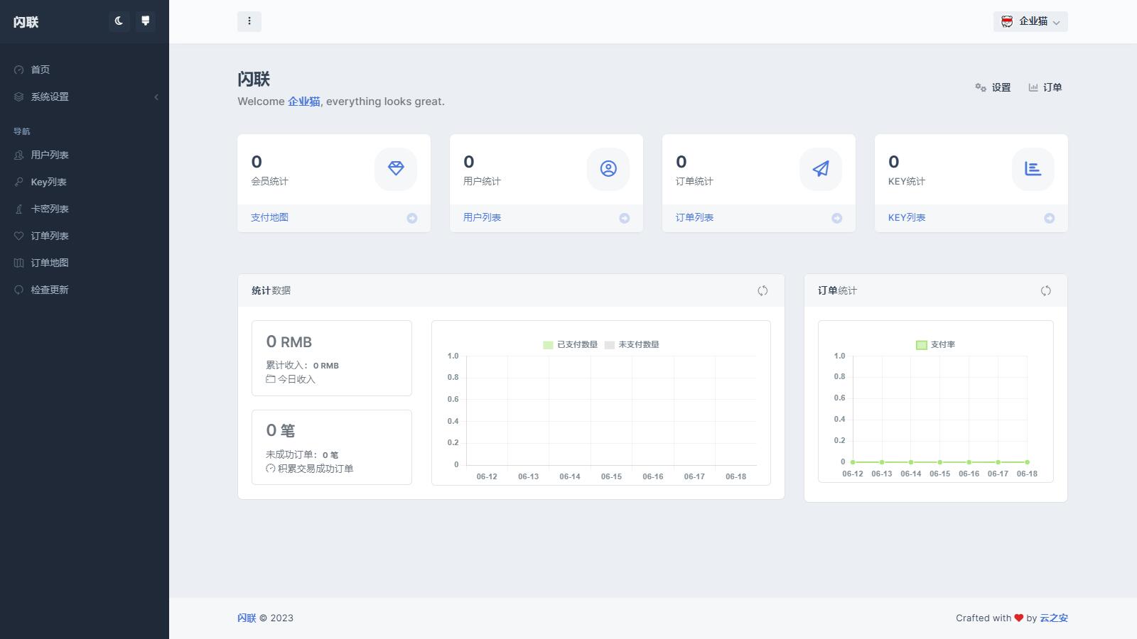 D1211 基于OpenAI的人工智能-登录版修复重复注册-星来资源网